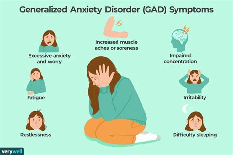 general anxiety disorder symptoms